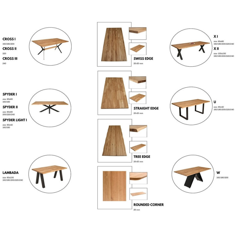 Rustic table top with a Swiss edge (#2598)