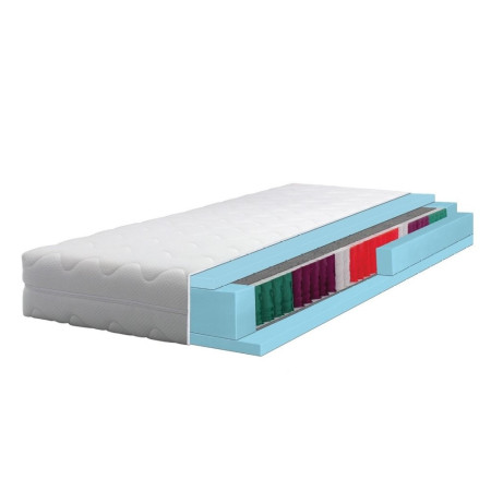 Mattress (#3054)